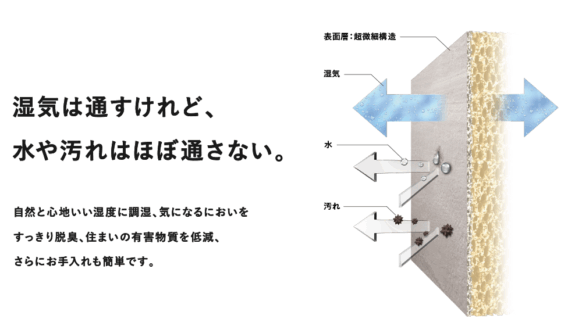 （LIXIL HP より引用）